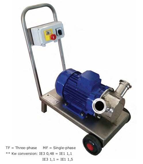 Coaxialpump på vagn Euro 30