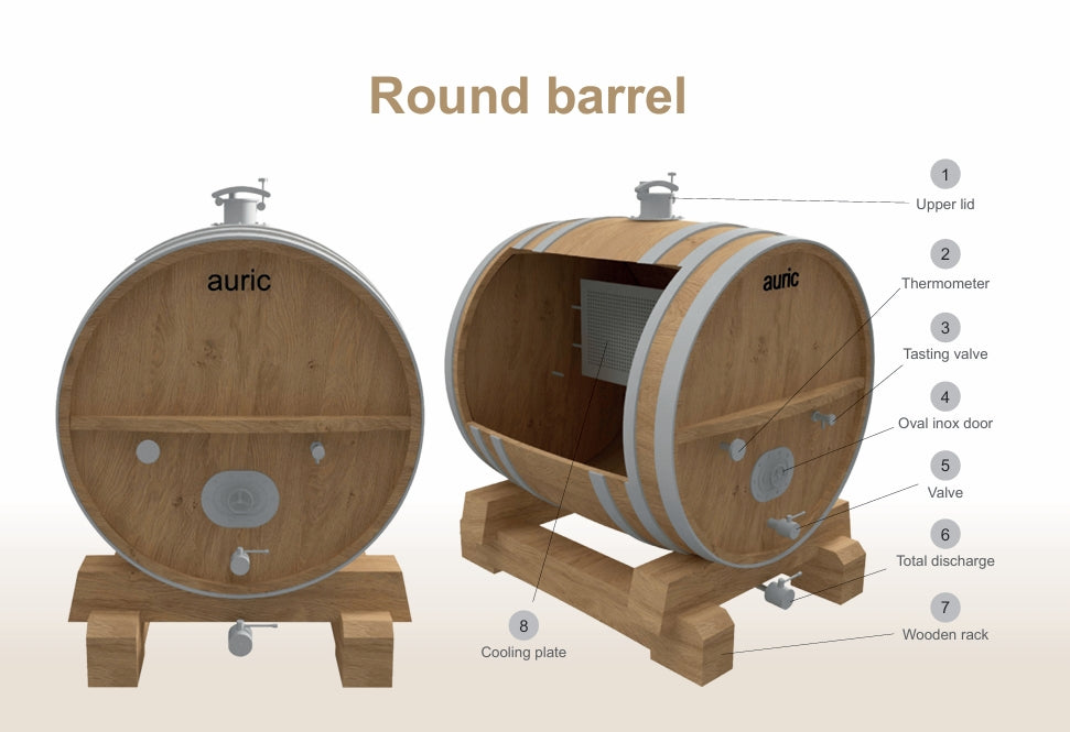Big barrel 1500 - 6000 liter