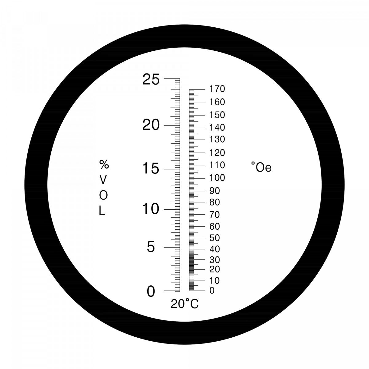 Refraktometer