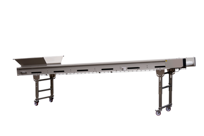 Belt Conveyors