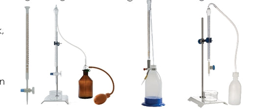 Total syra, titration kit.