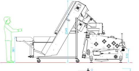 Hel processlinje för frukt