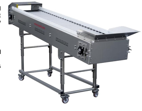 Roller sorting table