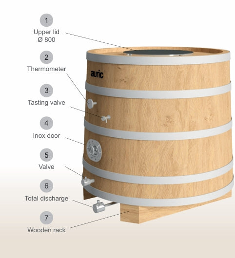 Ek fermentor